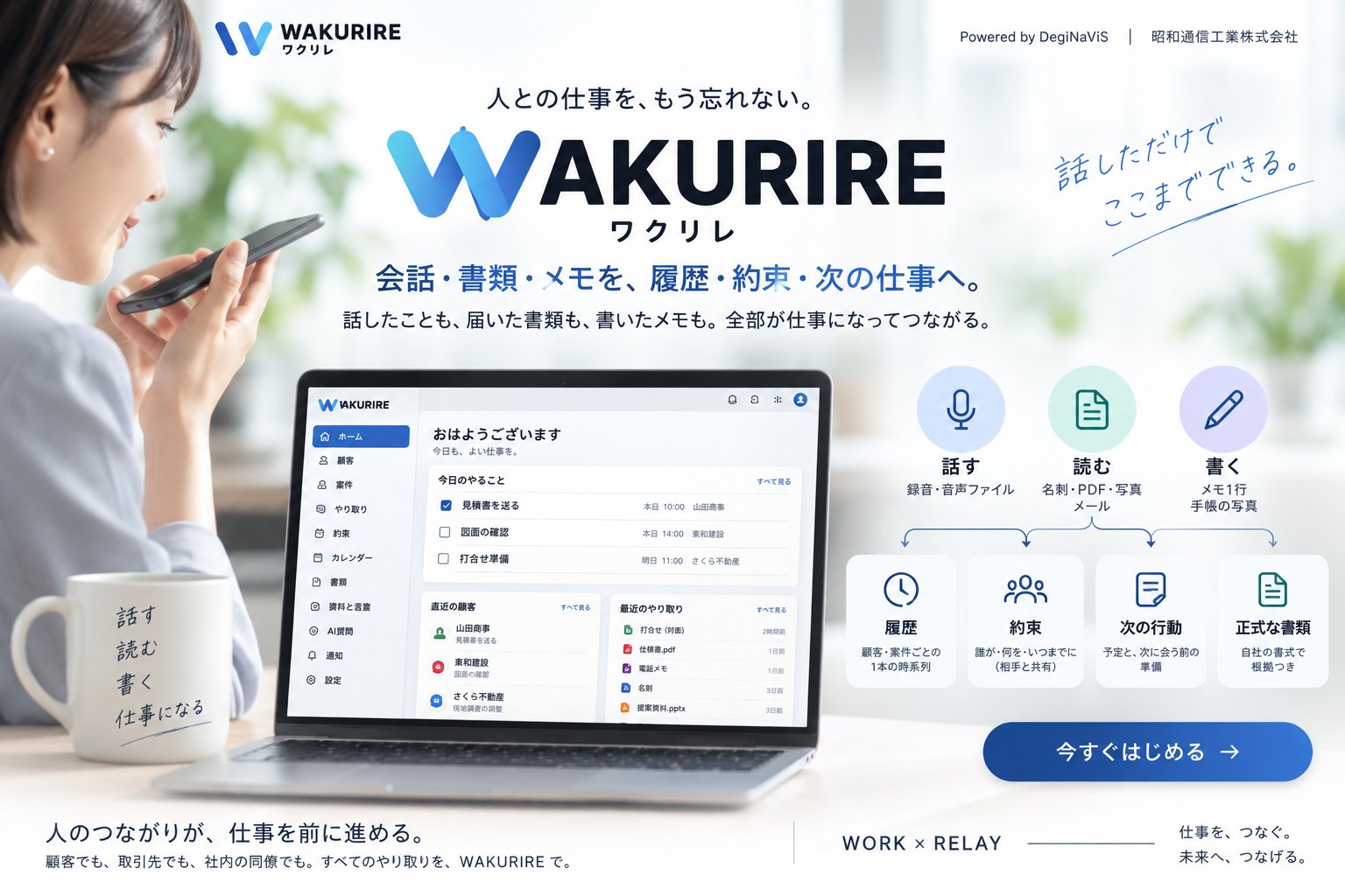 WAKURIRE ワクリレ。人との仕事を、もう忘れない。会話・書類・メモを、履歴・約束・次の仕事へ。話す・読む・書くだけで、履歴・約束・次の行動・書類につながる。
