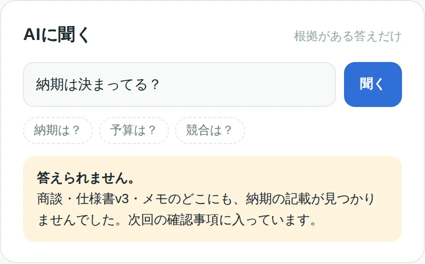 AI に聞く